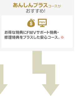 あんしんプラスコースがおすすめ！お得な特典にFMVサポート特典・修理特典をプラスした安心コース。※FMVご利用者様限定