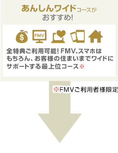 あんしんワイドコースがおすすめ！全特典ご利用可能！FMV、スマホはもちろん、お客様の住まいまでワイドにサポートする最上位コース。※FMVご利用者様限定