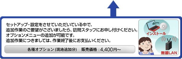 セットアップ・設定をさせていただいている中で、追加作業のご要望がございましたら、訪問スタッフにお申し付けください。オプションメニューの追加が可能です。追加作業につきましては、作業終了後にお支払いください。 販売価格：4,400円～