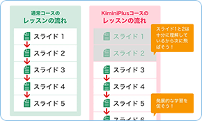 Point3画像