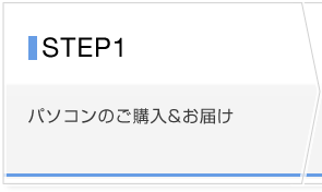 STEP1 パソコンのご購入＆お届け