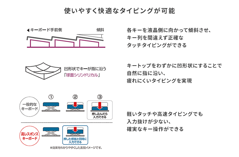 おすすめPC画像3