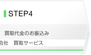 STEP4 買取代金のお振込み