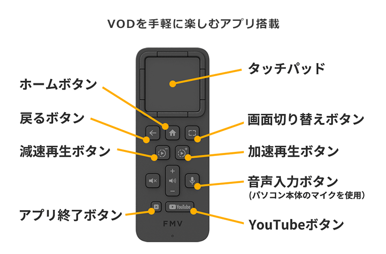 おすすめPC画像6