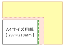 サイズ比較表(イメージ)